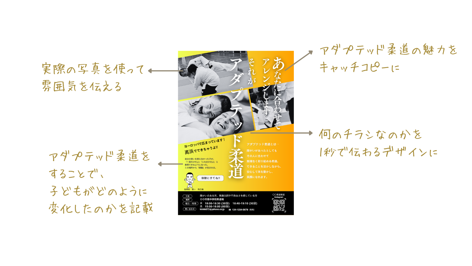 高浜柔道教室 チラシ制作 解説